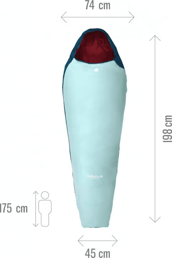 Lafuma Active 10, unser kompaktester Kunstfaserschlafsack (nur 3 Liter)